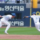 삼성 이미지