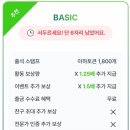 아하 이미지