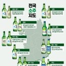 소주의 원료는 쌀이 아니다? / 소주 원료의 정체 이미지