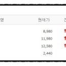 라온엘에스 이미지