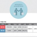 (주)씨에이치테크 이미지