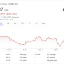 2021-주168 이미지