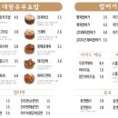 행복유부당