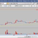 서린이엔지 이미지