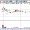 대성그린솔라 이미지