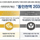 역전시장 상점가 이미지