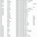 현대여관 | 철원숙소