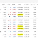 성도토건(주) 이미지