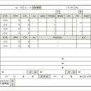 일공공일안경원 이미지