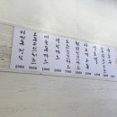 마찌돈