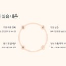 신원지역아동센터 이미지
