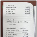 테라미장 | 오늘도 공모주 상장일 인벤테라, 교보20호 스팩 매도 후기와 레버리지 단타놀이, 투자인가 도박인가?
