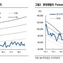 남북타이어