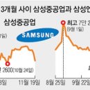 온구조엔지니어링