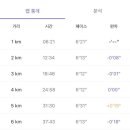 낙동강변 이미지