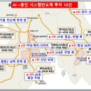 돌이 다시 붙었네요 ▶용인반도체 4곳 집중 분석 모임 이미지