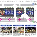 광화문역(5) 이미지