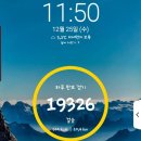 행복한구제 네이버블로그