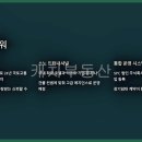 주식회사 소노인터내셔널 이미지