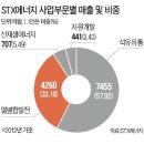 (주)지에스상사 이미지