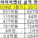 아이에이치컨설팅 이미지