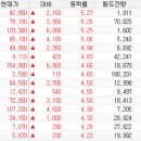 유안약품 이미지