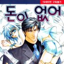 창작발레 &lt;돈키호테의 사라진 기억들&gt;