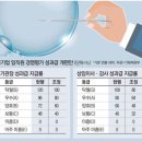 장*문