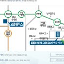 삼정부동산공인중개사사무소 이미지