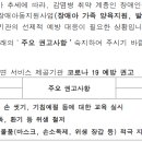 코로나 재유행 주의 이미지