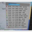 소백산 자락길 이미지