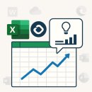 Microsoft 365 구독 관리 : 구독연장 관련메일 오면 (구독취소?)