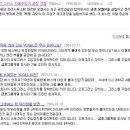 금호오토구리스