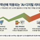 한별영어학원