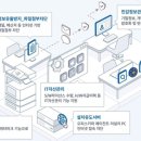 나모스토어 이미지