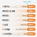 마아 - 부천시 원미구 길주로 284 | 동국제약 합쎈 후기! 오비씨디유마아 성분, 효과부터 부작용(속쓰림)까지 총정리