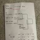 더벳한남동물병원 이미지