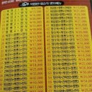 뭐먹을래 이미지