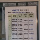 신바람막걸리 이미지