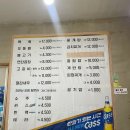 소새끼 | 부산 진구 부암동 로컬 술집｜영진이네 오돌뼈와 소새끼살 내돈내산 후기