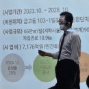 신성동 대회의실 이미지