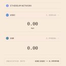 챌린지 말고 그 외 하고 있는 에드작들(여기서 대박이? 베라체인, okto, backpack etc...)