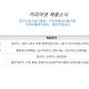 함안우체국 이미지