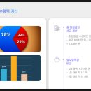 운수대통가판점 이미지