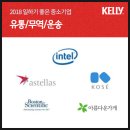 보스톤사이언티픽코리아(주) 이미지