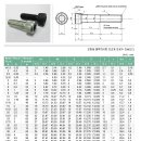 육각 렌지볼트 규격입니다 이미지
