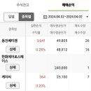 케이씨트레이딩 이미지