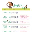 가족뮤지컬 <알사탕> 이미지