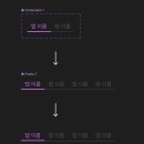 네스티스 티스토리