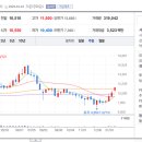 지앤엠주식회사 이미지